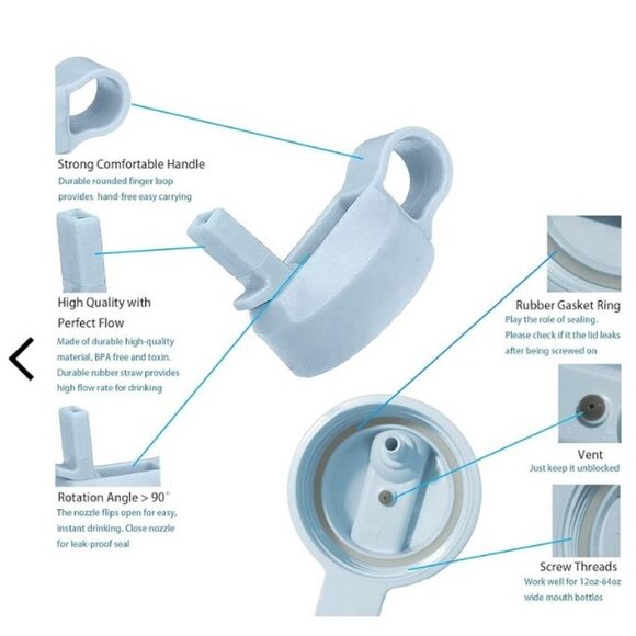 TOP SOULS Wide Mouth Straw Lids Compatible with Most Sports Water Bottles 2 pack - Picture 3 of 5